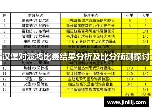 汉堡对波鸿比赛结果分析及比分预测探讨