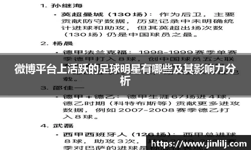 微博平台上活跃的足球明星有哪些及其影响力分析